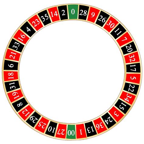 roulette simulation|roulette simulation simple.